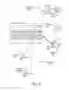 Fig. 06 - Integrated second factor authentication