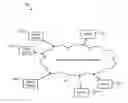 Fig. 01 - Distributed system for adaptive protection against web-service- targeted vulnerability scanners
