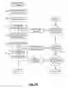 Fig. 09 - Distributed system for adaptive protection against web-service- targeted vulnerability scanners