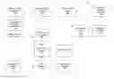 Fig. 01 - Firewall management service architecture
