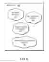 Fig. 07 - Tag-based policy architecture