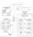 Fig. 02 - System and method for application software security and auditing
