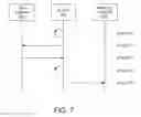 Fig. 07 - Apparatus and method for securely connecting to a remote server
