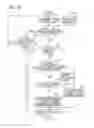 Fig. 30 - Communication terminal, image communication system, and display control method