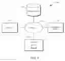 Fig. 02 - Asset management block chain
