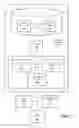 Fig. 03 - Systems and methods of incentivized data sharing