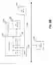 Fig. 07 - System and method for managing communication system