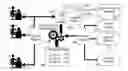 Fig. 01 - Trending topic driven cache eviction management