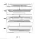 Fig. 07 - GROUP ENHANCED CONTENT DELIVERY