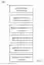 Fig. 05 - Building a multi-tenant portal application