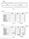 Fig. 09 - Building a multi-tenant portal application