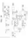 Fig. 43 - Transmitting apparatus and signal processing method thereof