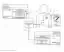 Fig. 01 - One-touch group communication device control