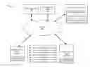 Fig. 01 - Switching a communication mode based on recipient preference