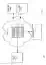 Fig. 02 - Controlled recorded 3-way calling