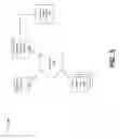 Fig. 06 - Performing contextual analysis of incoming telephone calls and suggesting forwarding parties
