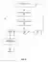 Fig. 07 - Wireless service card having machine readable codes and device and process for use therewith