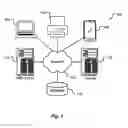 Fig. 02 - Methods and systems for accessing troubleshooting functions of a multi-function printer through a mobile device