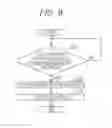 Fig. 08 - Image processing apparatus