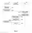 Fig. 07 - Communication system and printing apparatus