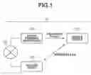 Fig. 02 - COMMUNICATION APPARATUS, CONTROL METHOD, AND STORAGE MEDIUM