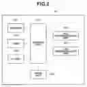 Fig. 03 - COMMUNICATION APPARATUS, CONTROL METHOD, AND STORAGE MEDIUM