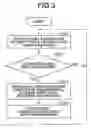 Fig. 04 - COMMUNICATION APPARATUS, CONTROL METHOD, AND STORAGE MEDIUM