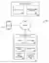 Fig. 01 - Methods and systems for accessing printing and scanning functions of a multi-function printer through natural language text or voice messages