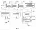 Fig. 03 - Methods and systems for accessing printing and scanning functions of a multi-function printer through natural language text or voice messages