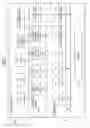 Fig. 07 - Control panel and image forming apparatus