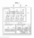 Fig. 02 - Information processing apparatus capable of displaying settings history button, method of controlling same, and storage medium