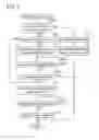 Fig. 06 - Communication device, non-transitory computer-readable recording medium storing computer-readable instructions for communication device, and method executed by communication device