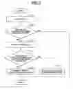 Fig. 08 - Imaging apparatus, method of controlling imaging apparatus, and recording medium