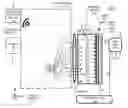 Fig. 01 - Device for optical imaging