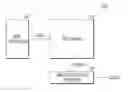 Fig. 01 - Electronic device
