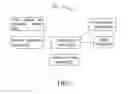 Fig. 06 - Video communication device and method for video communication