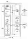Fig. 08 - Methods and apparatus to control satellite equipment