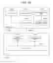 Fig. 34 - IMAGE PROCESSING APPARATUS, IMAGE PROCESSING METHOD, PROGRAM, AND ELECTRONIC APPARATUS