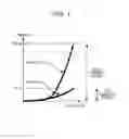 Fig. 02 - Method for converting luminance range of picture signal