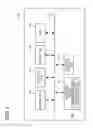 Fig. 02 - Electronic device and method for controlling the same
