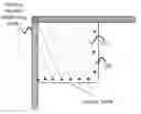 Fig. 01 - Intra prediction mode signaling for video coding