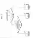 Fig. 22 - Method and apparatus for encoding/decoding image information