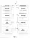 Fig. 02 - LIMITATION ON THE CODING TREE UNIT/BLOCK FOR NEXT-GENERATION VIDEO CODING