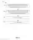 Fig. 06 - Template based adaptive weighted bi-prediction for video coding