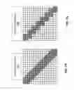 Fig. 08 - Multiple transforms adjustment stages for video coding