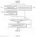 Fig. 43 - Inter-prediction method and apparatus using reference frame generated based on deep learning