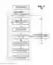 Fig. 06 - Techniques for high efficiency entropy coding of video data