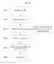 Fig. 22 - Image encoding/decoding method and device