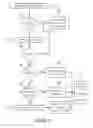 Fig. 09 - Coding of a spatial sampling of a two-dimensional information signal using sub-division