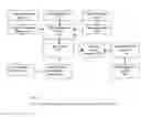 Fig. 09 - Method for addressing on-demand TV program content on TV services platform of a digital TV services provider